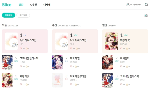 [사진= 블라이스 홈페이지 캡처]