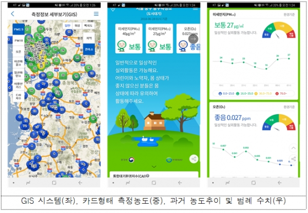 새단장한 '우리동네 대기정보' 모바일 앱 [사진출처= 환경부]