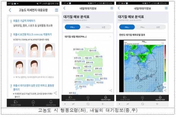 새단장한 '우리동네 대기정보' 모바일 앱 [사진출처= 환경부]