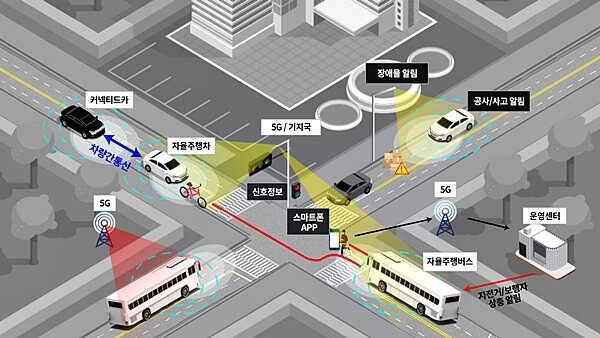 [그래픽= 서울시 제공]