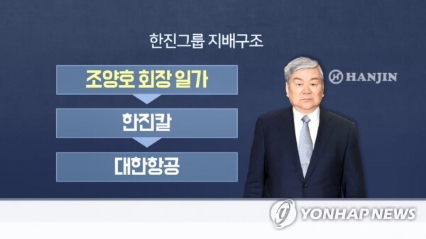 한진그룹 지배구조 [그래픽= 연합뉴스]