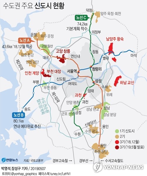 [그래픽 = 연합뉴스]