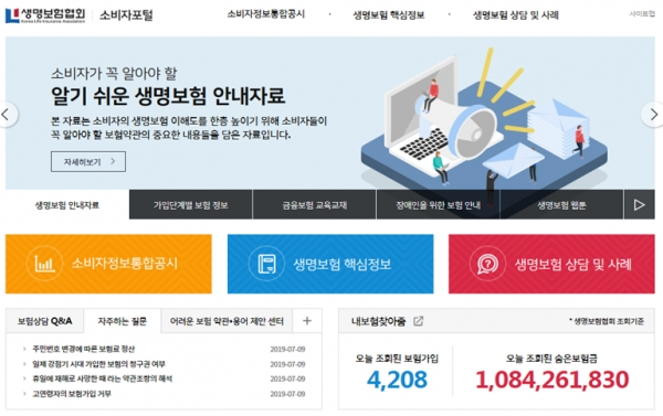 [출처= 생명보험협회]
