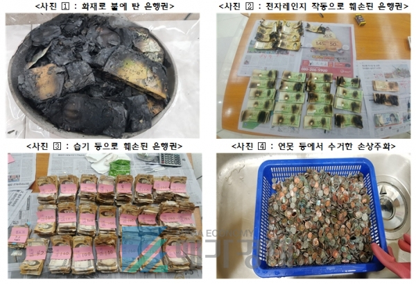 [출처= 한국은행]