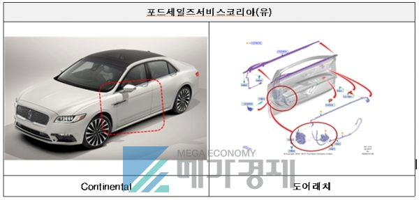 [출처= 국토교통부]
