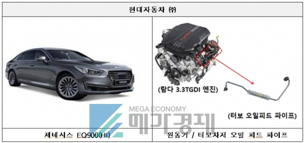 [출처= 국토교통부]