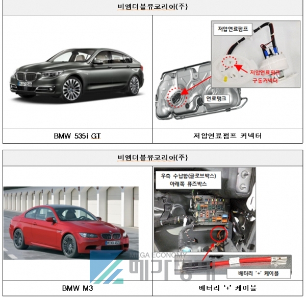 [출처= 국토교통부]
