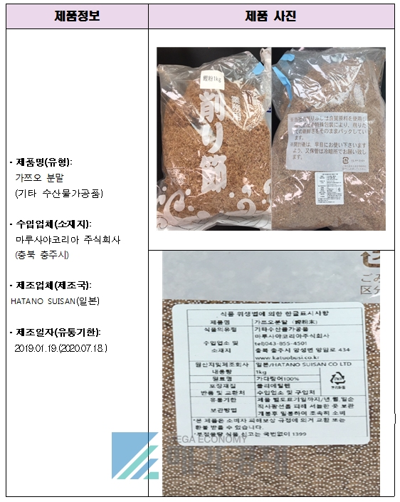 벤조피렌 초과 검출 일본산 '가쓰오부시' 회수대상제품 [출처= 식품의약품안전처]