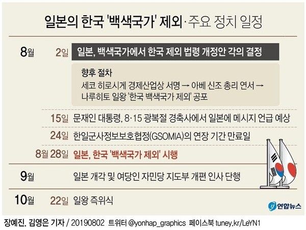 [사진= 연합뉴스]