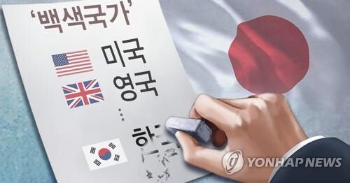 [사진= 연합뉴스]