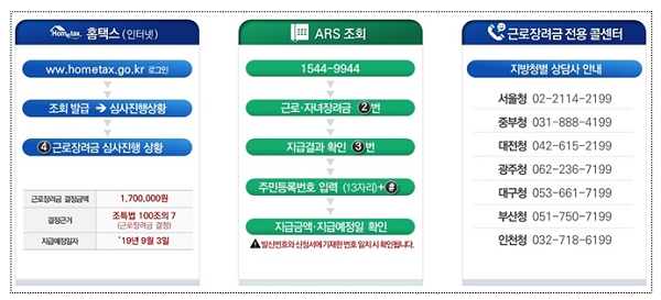 [출처= 국세청]