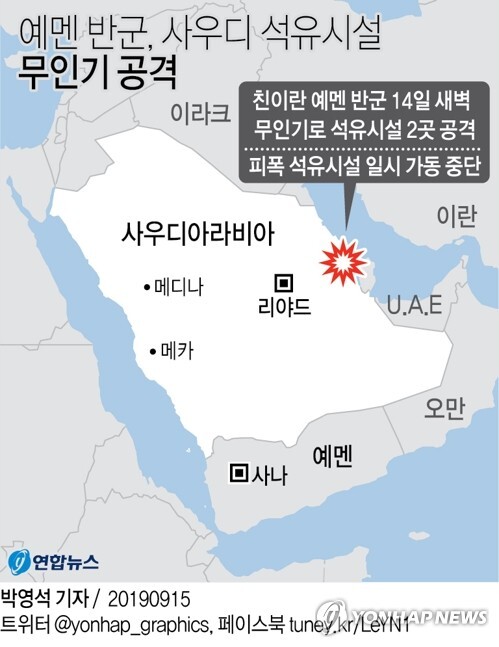 [그래픽= 연합뉴스]