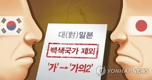 [그래픽= 연합뉴스]