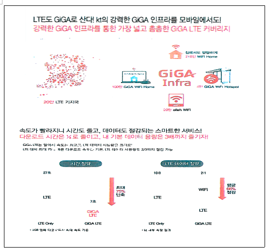[출처= 공정거래위원회]
