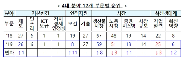 [그래픽= 연합뉴스]