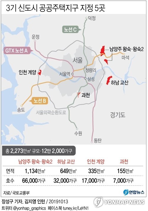 [그래픽= 연합뉴스]