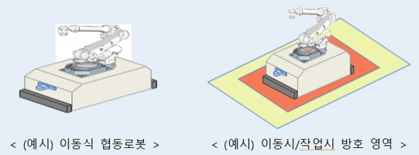 [자료출처= 기획재정부]