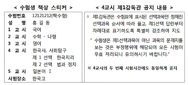 [자료출처= 교육부]