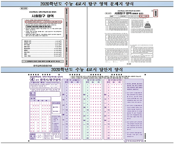 [자료출처= 교육부]