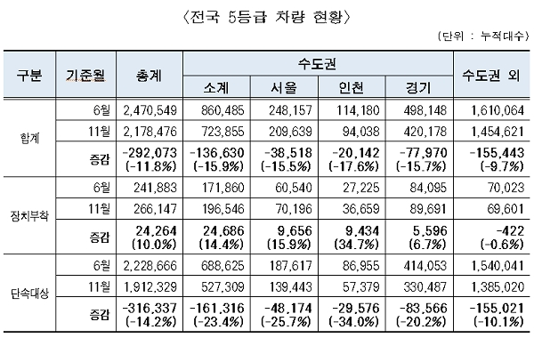 [출처= 서울시]
