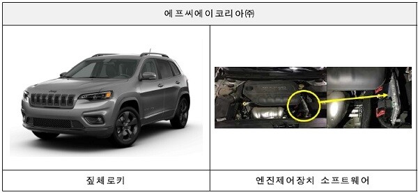 [출처= 국토교통부]