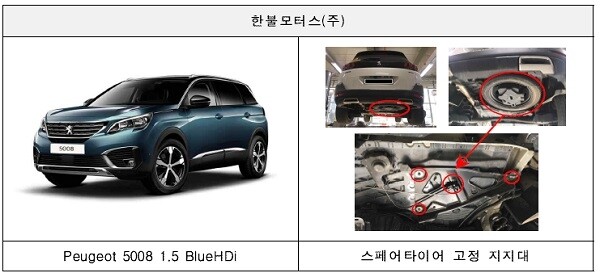 푸조 리콜 조치 내용. [출처= 국토교통부]
