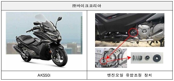 킴코 리콜 조치 내용. [출처= 국토교통부]