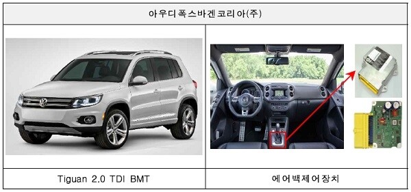 [출처= 국토교통부]