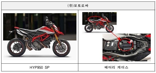 두카티 리콜 조치 내용. [출처= 국토교통부]