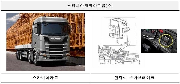 스카니아 리콜 조치 내용. [출처= 국토교통부]