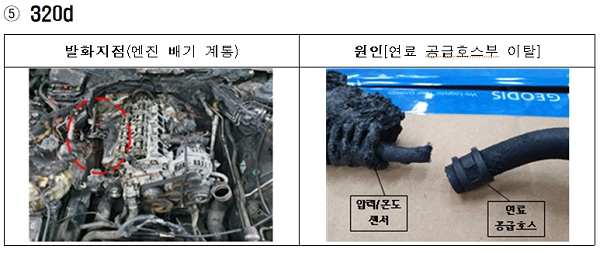 [출처= 국토교통부]