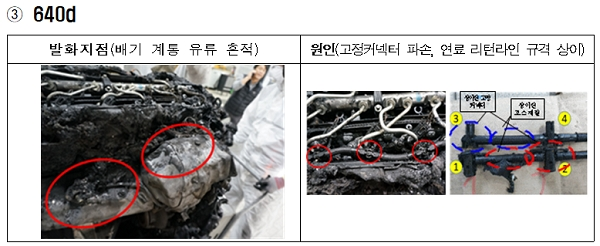 [출처= 국토교통부]