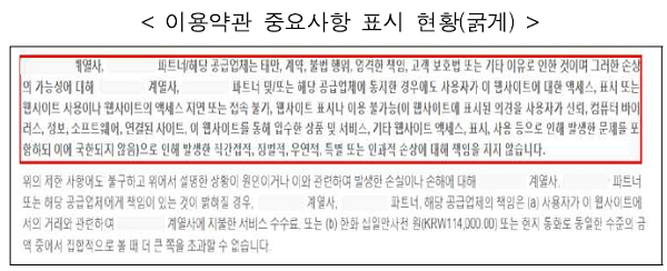 [자료출처= 한국소비자원]