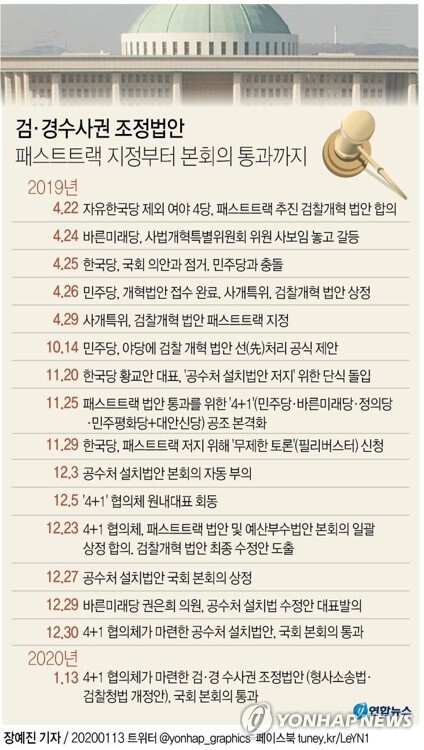 [사진= 연합뉴스]