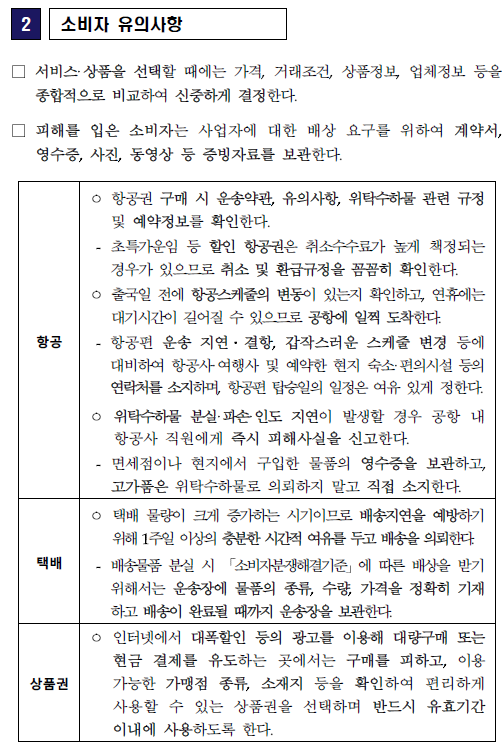 [자료= 한국소비자원 공정거래위원회 제공]