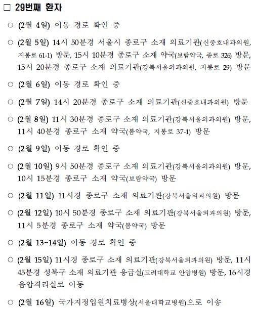 17일 발표된 29번째 환자 이동경로. [출처= 질병관리본부]