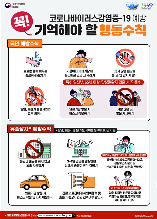 [출처=질병관리본부 중앙방역대책본부]