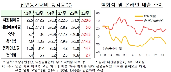 [출처= 기획재정부]