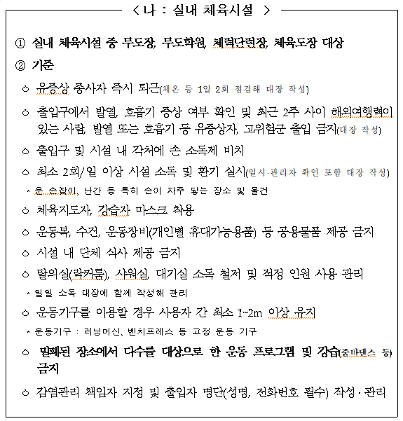 [출처= 보건복지부]
