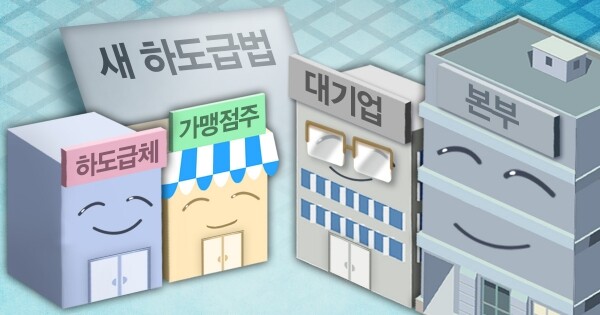[그래픽= 연합뉴스]