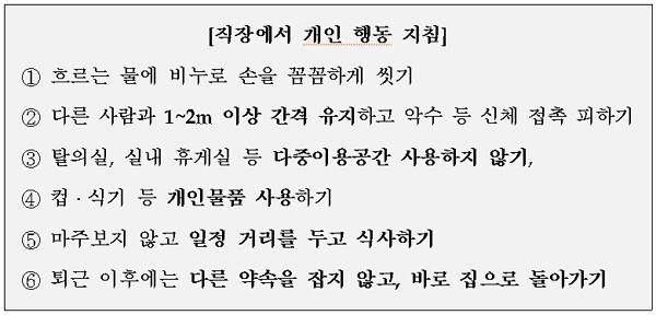 [출처= 보건복지부]