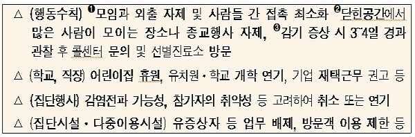 [출처= 보건복지부]