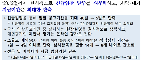 [출처= 기획재정부]