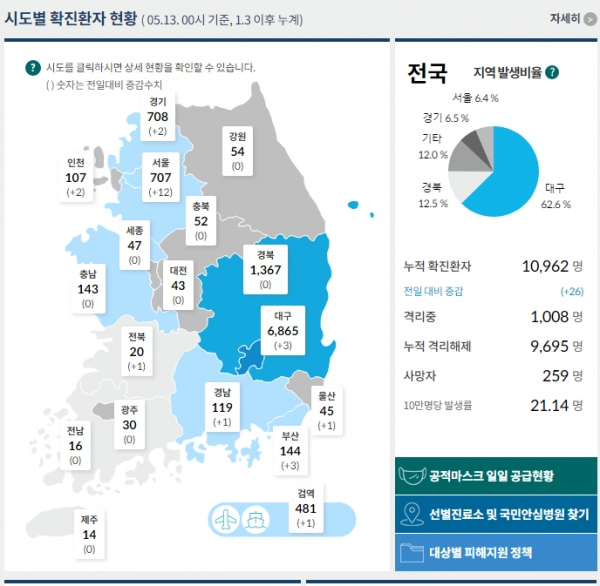 [그래픽= 연합뉴스]