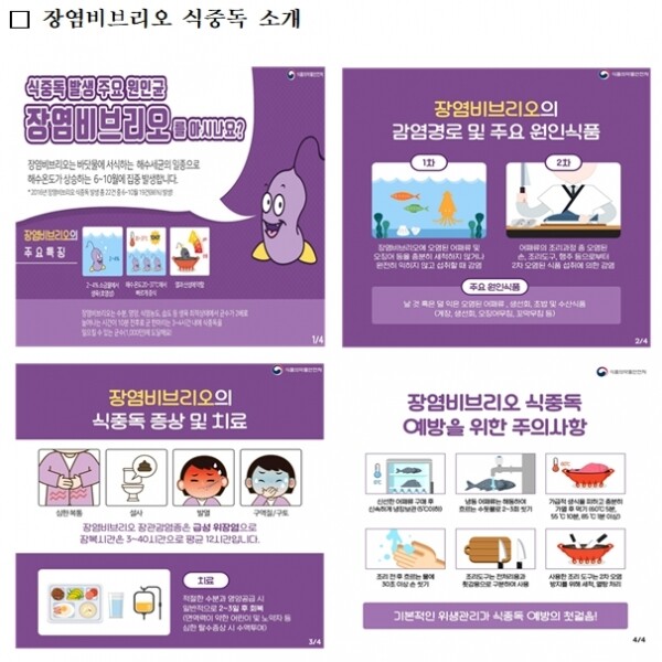 [출처= 식품의약품안전처]