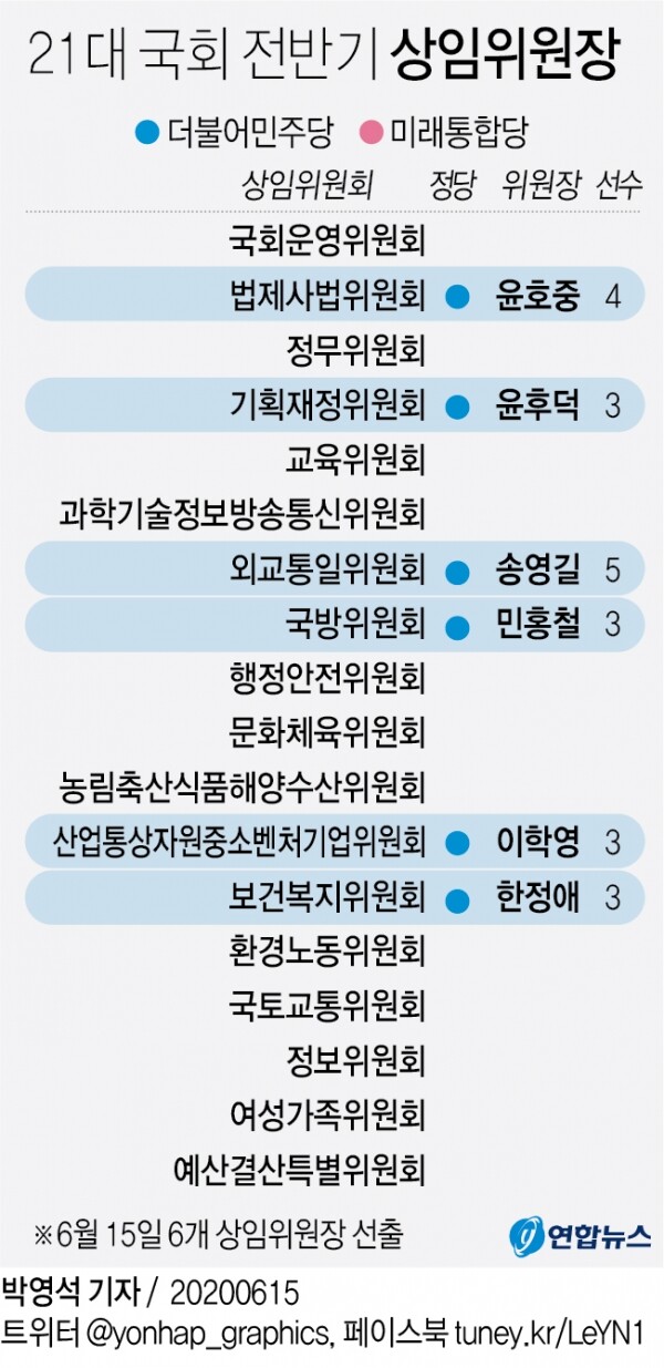 [사진= 연합뉴스]