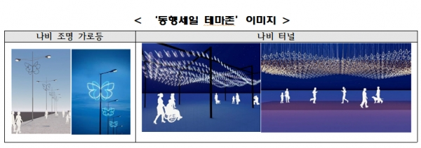 동행세일 테마존 이미지. [출처= 중소기업벤처부]