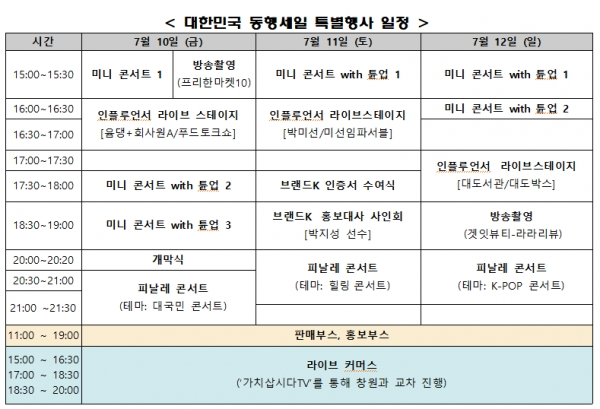 [출처= 중소벤처기업부]