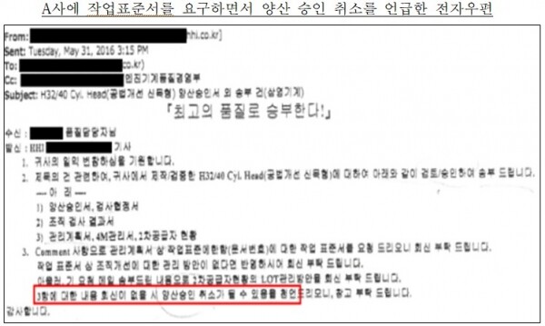 A사에 작업표준서를 요구하면서 양산 승인 취소를 언급한 전자우편.[출처= 공정거래위원회]
