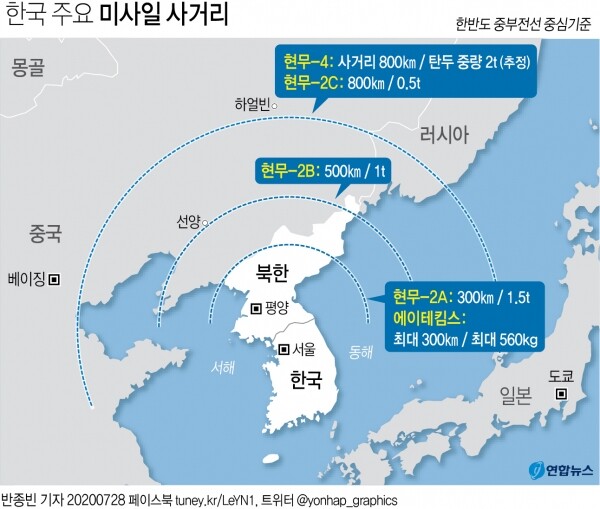 [그래픽= 연합뉴스]